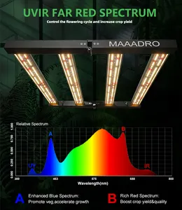 Grow Zelte Full Maaadro Systems LED Voll spektrum Grow Light Komplett set 4x4 Hydro ponics System Garden Greenhouse Grow Lights