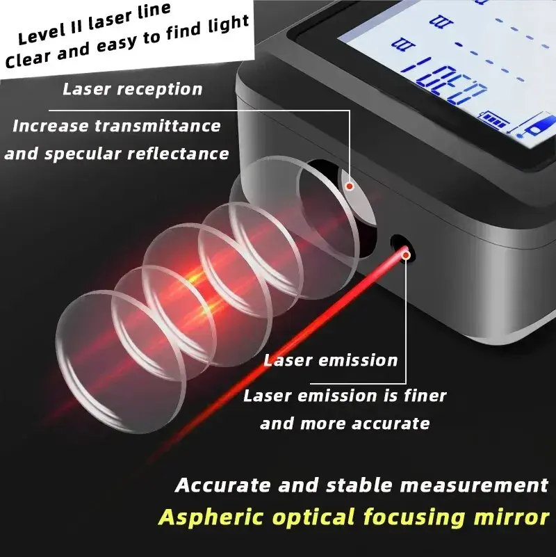 C-50 Laser Afstandsmeter Laser Afstandsmeter Meetinstrument Met Lcd Backlight En Cross Line Laser Level Detector