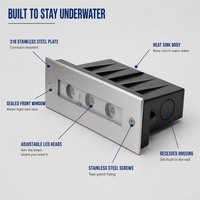 316 Stainless Steel Pool Lamp Recessed Linear Light In-ground Light RGB Color-Changing IP68 DC24V 3W 6W 9W