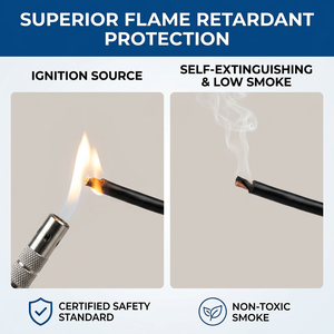 Câble flexible noir ChengtianTai RVV à âme en cuivre, isolation/<span class=keywords><strong>gaine</strong></span> en PVC, 300/500V, 2 AWG - Product Image 3