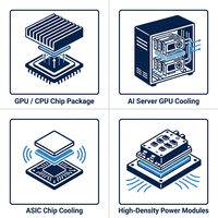 TCPC8500 8.5W/m.k Bahan Perubahan Fasa Termal PCM Kinerja Tinggi PTM850 Alternatif untuk Pendinginan CPU GPU