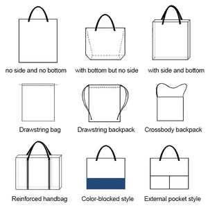 Custom Print Logo Canvas Shopping <strong>Bags</strong> Heavy Duty ECO Recycled Women's Cotton Canvas <strong>Tote</strong> <strong>Bags</strong> <strong>for</strong> Women Advertising Promotion - Product Image 4