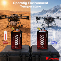 Batterie au lithium solide à décharge élevée OEM/ODM 60000mAh 14S 51.8V 6C 350Wh/kg, plus de 1000 cycles, certifiée CE, -40°C à 70°C