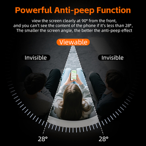HUAHUO Anti-Spy vetro temperato <span class=keywords><strong>iPhone</strong></span> <span class=keywords><strong>12</strong></span> cellulare privacy <span class=keywords><strong>pellicola</strong></span> di protezione dello schermo per <span class=keywords><strong>iPhone</strong></span> 16 15 14 13 <span class=keywords><strong>12</strong></span> pro max - Product Image 2