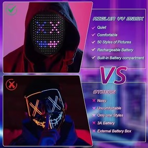 Cheaper Price Cosplay LED Light up Glow Halloween Carnival Half Face Party Purge <strong>Scary</strong> Rave <strong>Mask</strong> for Adults Kids - Product Image 4