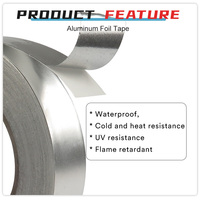 Ruban adhésif en aluminium ignifuge de qualité industrielle pour l'étanchéité et l'isolation des conduits - Fabricant