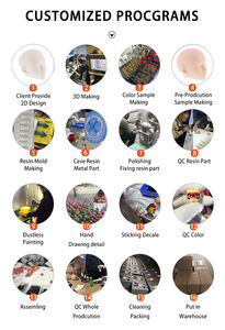 Figurines d'action en PVC ODM personnalisées en forme d'étoile de flamme rouge, jouets en boîte mystère, figurines <span class=keywords><strong>pop</strong></span> 3D de dessins animés, ornement créatif, vente en gros - Product Image 3