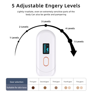 Dispositivo Portátil <span class=keywords><strong>de</strong></span> Depilación IPL, Aprobado por la FDA 510(k), Depiladora Indolora para Uso Doméstico, para Reducción del Vello - Product Image 6