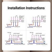 Controlador de Temperatura Inteligente para Calefacción por Suelo Radiante 3A/16A WiFi Graffiti, con Temporizador y Perilla de Control por Aplicación