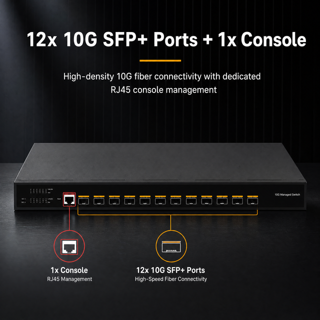Rackmount 1U 10Gigabit Managed Switch 12 Port 10000Mbps Optical SFP+ Network Switch QoS VLAN IGMP DHCP