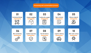 Kẽm <span class=keywords><strong>zamak</strong></span> 3 đúc chết cho khóa cửa thông minh phần cứng gia công thứ cấp <span class=keywords><strong>CNC</strong></span> với hoàn thiện mạ chống vân tay - Product Image 4