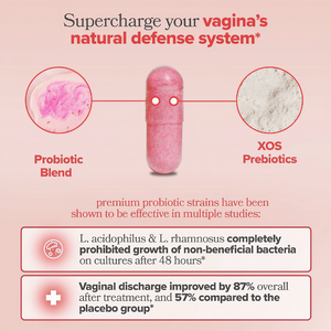 Vrouwen Probiotica Supplement voor Vaginale Gezondheid, pH Balans, Prebiotica, Lactobacillus, Geurcontrole, Biologisch, 60 stuks, 1 maand - Product Image 5