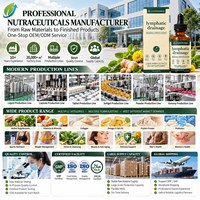 Fabricant OEM ODM – Gouttes lymphatiques au poivre épineux Stillingia – Complément alimentaire 60 ml – Conformité aux normes européennes pour les importateurs européens