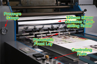 Feuille chaude thermique MSMB-720 de machine de stratification A1 pour couvrir le papier et le film stratifiant pour la boîte cosmétique