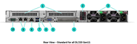 Fabricant chinois HPE Proliant DL320 Gen11 4 LFF Serveur en rack