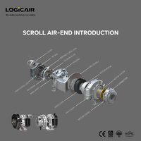 Compresor de Aire de Tornillo Industrial Sin Aceite LOGICAIR 3.7Kw 5.5Kw Silencioso 4 en 1, Compresor de Aire de Tornillo Sin Aceite para Hospitales