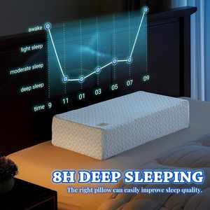 Hiện đại cổ tử cung rắn 200tc Bộ nhớ bọt gối với Gel lõi mùa hè làm mát vuông giường gối cho ngủ - Product Image 2