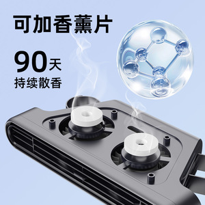 <b>Car</b> Seat Aroma Fan Usb Powered Three Speeds Quiet Operation For Ventilation <b>Diffuser</b> - Product Image 5