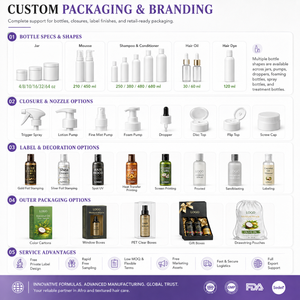 OEM ODM <b>Moisturizing</b> Refreshing Hair Masque Cream Treatment Custom Ingredients Fragrance Professional Hair Care Supplier - Product Image 5