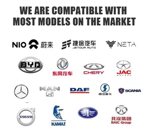 Oem BYD bài hát Bộ lọc không khí UXEA-8121211 và HAD-8121211B tương thích PP + Vật liệu không dệt 50,000km tuổi thọ - Product Image 6