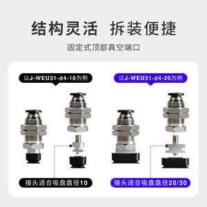 Yiheda J-WEU31-d4-10/5-10/6-10/J-WEU32 Pièces pneumatiques à ventouse ovale à changement rapide non tamponnées - Product Image 3