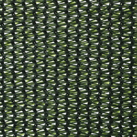 Protection solaire noir tricoté ombre maille pare-soleil filets agriculture serre ombre filet Anti soleil maille