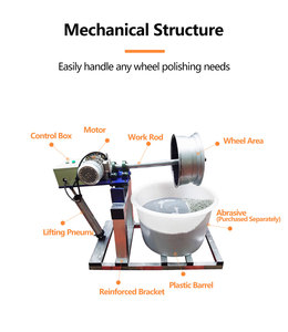 Nieuwe precisie-afwerkingsmachine, geautomatiseerde wielpolijstmachine voor lichtmetalen velgen met diverse specificaties van schuurmiddelen - Product Image 2