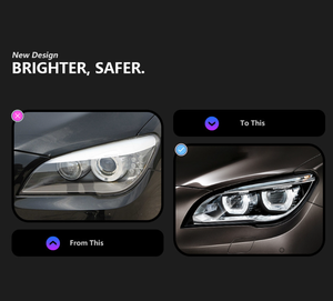 Nuevo Sistema de Faros Delanteros LED DRL para BMW Serie 3 2009-2014 Touring, 12V 6000K 740i/730i/735i F01/F02, Ajuste Universal, 6000 lm 36W - Product Image 2