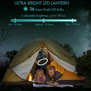 Ventilador de Clip Recargable de 10000mAh para Exteriores con Luz LED y Gancho para Colgar, Ideal para Carritos de Golf, Tiendas de Campaña, Oficinas y Escritorios - Product Image 4