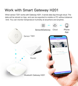   Termómetro e Higrómetro Digital Portátil Inteligente, Carcasa de Plástico, Pantalla con APP, Sensor de Ambiente Interior para Incubadoras - Product Image 4