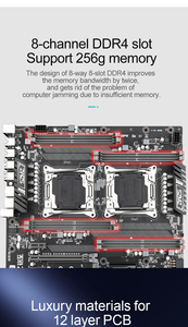 เมนบอร์ด X99 Dual Z8 รองรับ DDR4 256GB LGA2011-3 E-ATX แรม 256GB มีสินค้าในสต็อก - Product Image 2