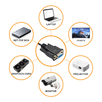 Elektronischer 9-Poliger 28AWG Mini-DIN 9-Pin MD9-Pin Stecker mit PVC/PBT-Isolierung für Abisolierte Verzinnte Kabel