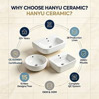 Vasque de salle de bain moderne en céramique blanche irrégulière, facile à nettoyer, pour hôtel - Offre spéciale