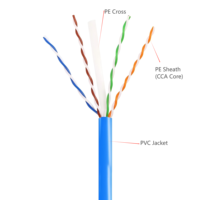 Câble Ethernet Cat6a U/UTP intérieur haute vitesse CMX CMR CMP 1000FT 305 mètres avec gaine en PVC 23AWG pour utilisation en réseau électrique