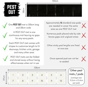 <span class=keywords><strong>Trampa</strong></span> Adhesiva Extra Grande de 1.2m <span class=keywords><strong>para</strong></span> <span class=keywords><strong>Ratones</strong></span> y Ratas, Manta Adhesiva No Tóxica <span class=keywords><strong>para</strong></span> Atrapar Roedores, Negra, Uso Interior y Exterior - Product Image 5
