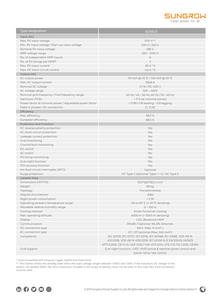 อินเวอร์เตอร์พลังงานแสงอาทิตย์แบบไฮบริด 3 เฟส รุ่น <span class=keywords><strong>SG110CX</strong></span> ขนาด 110 กิโลวัตต์ พร้อมคลื่นไซน์บริสุทธิ์ ประสิทธิภาพ 98.7% และการป้องกันระดับ IP66 - Product Image 3