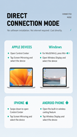 Présentateur HDMI USB sans fil 1080P 60Hz 15m pour iOS Android Windows avec fonction de mise en miroir de l'écran du téléphone/tablette sur l'ordinateur portable