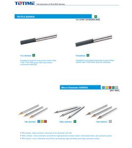 Fraise à queue <span class=keywords><strong>micro</strong></span> carrée à 2 dents, fraise miniature revêtue de carbure pour le traitement de l'acier au carbone, du fonte et de l'acier inoxydable - Product Image 5