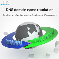 Serveur à port série unique Ebyte NE2-D12P Modes de passerelle Modbus MQTTC/HTTPC Mode passerelle IoT Serveur série RS232 vers Ethernet