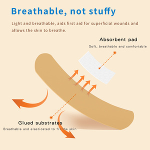 Rexlaexd Jbreathing 72*19mm Adhesive Cotton Medical Band Aid Sterile <strong>Fabric</strong> Waterproof Wound <strong>Plaster</strong> - Product Image 4