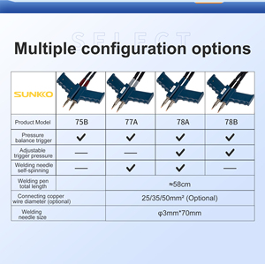 ด้ามจับปืนเชื่อมแบบมือถือรุ่นใหม่ 77A ขนาด 25 ㎡   35 ㎡   ปากกาเชื่อมแบบจุดพร้อมด้ามจับแบบไฟฉายและอิเล็กโทรดหมุนอัตโนมัติ - Product Image 1