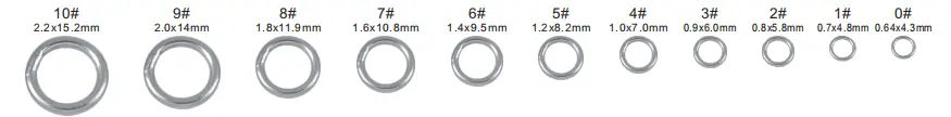 Hochwertiger Edelstahl-Vollring-Schweiß ring