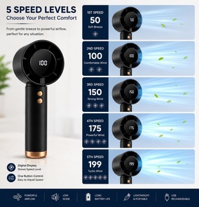 New Customizable Mini Fan Handheld 100 Gears LCD Display Rechargeable USB Air <b>Cooler</b> Electric <b>Small</b> Fan Home Travel - Product Image 4