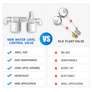Nhà cung cấp chuyên nghiệp Float bóng van 3/4 "1" ABS nhựa thủy lợi tự động tắt mực nước Van điều khiển - Product Image 2
