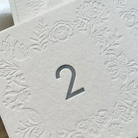 Nomor Meja Letterpress Eksklusif Kartu Kertas Katun Putih Kartu Meja Nomor Tampilan Letterpress untuk Pesta Pernikahan