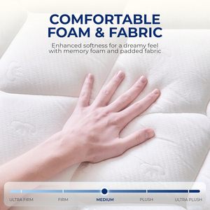 Ventes d'usine de matelas hôteliers mixtes à ressorts ensachés de grande taille, mousse haute densité et mousse à mémoire de forme compressée - Product Image 3