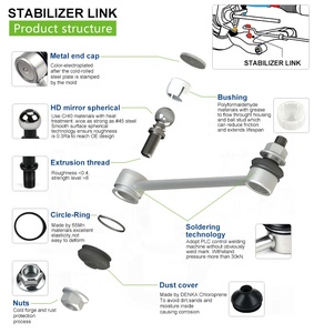 อะไหล่ช่วงล่างรถยนต์ TOMOI รุ่น PHG-00035  48820-02080 48820-0R010 48820-42030  บาร์เหล็กกันโคลงหน้า สำหรับรถยนต์โตโยต้า พรีอุส/แคมรี่/ไฮลักซ์ - Product Image 5