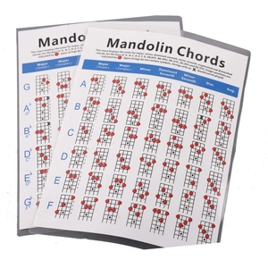 Affiche de référence musicale imperméable laminée en gros pour l'apprentissage des accords de mandoline, idéale pour les étudiants - Product Image 1