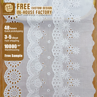Dentelle brodée, broderie informatique, fil de coton peigné, accessoires de robe pour enfants Lolita, dentelle en coton