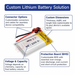 SUNKING 3.7V 1030605 2000mAh 7.4Wh Elektrikli Bisikletler/Scooterlar için LiPo Pil Paketi 10x30x60mm 500 Döngü - Product Image 5